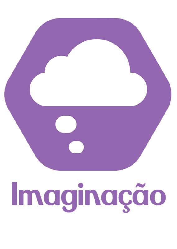 pictograma imaginacao