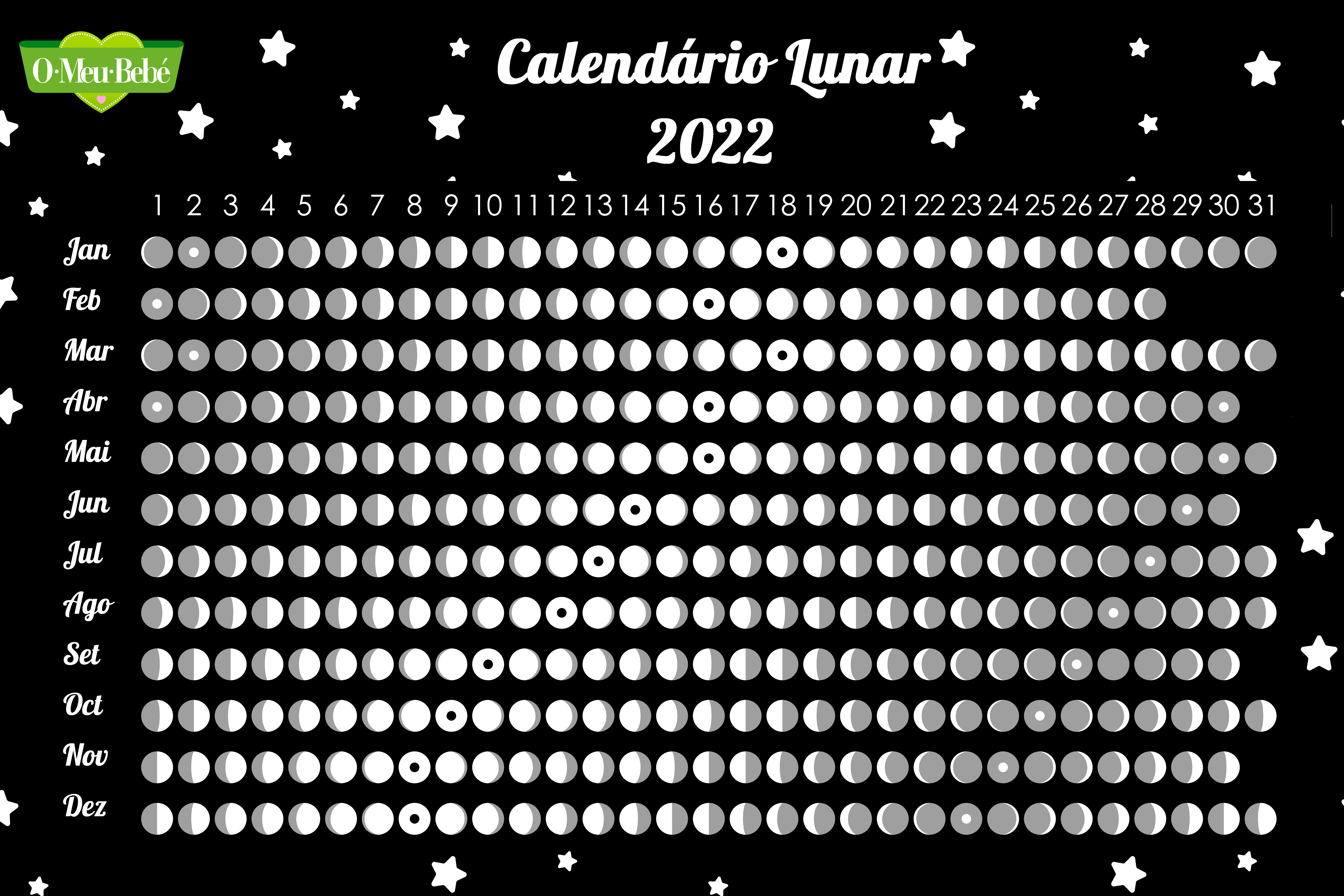 Calendário Lunar Na Gravidez - NAZAEDU