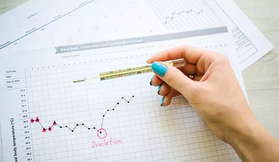 grafico temperatura basal