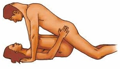 profundasi