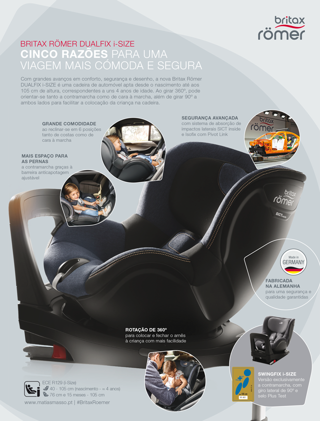 Anuncio-DUALFIX-i-SIZE-205x270_ConSwingfix_Omeubebe